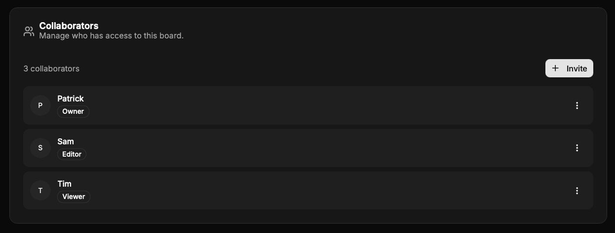 Collaboration interface showing shared board with team members